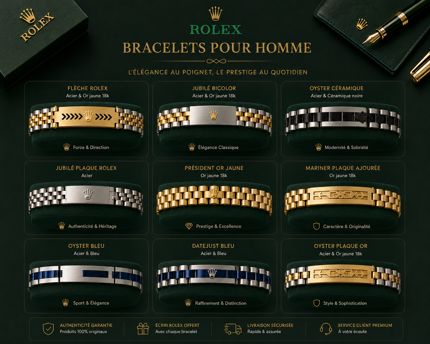 bracelet rolex 1